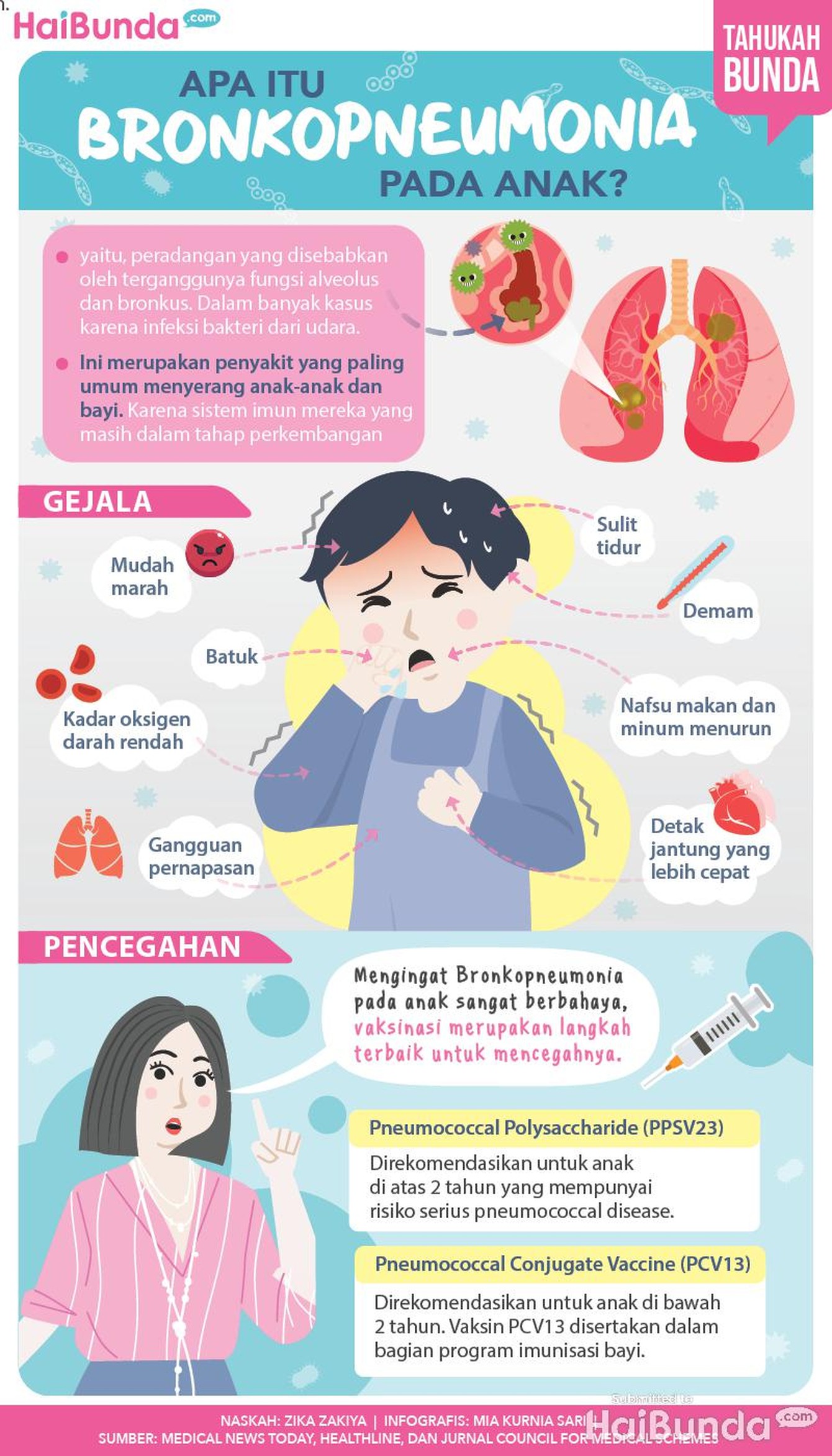 Bronkopneumonia merupakan peradangan pada paru. Kenali gejala dan cara pencegahannya ya, Bun.