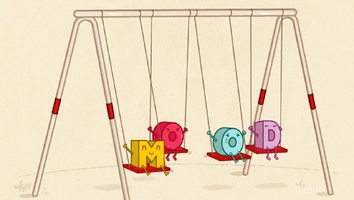 #FORUM Apa yang Kamu Lakukan Saat Mood Swing Jadi Sedih, Marah atau Bosen Tiba2? #FORUM Apa yang Kamu Lakukan Saat Mood Swing Jadi Sedih, Marah atau Bosen Tiba2?