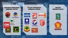 VIDEO: Parpol Musiman Diatasi dengan Ambang Batas Parlemen