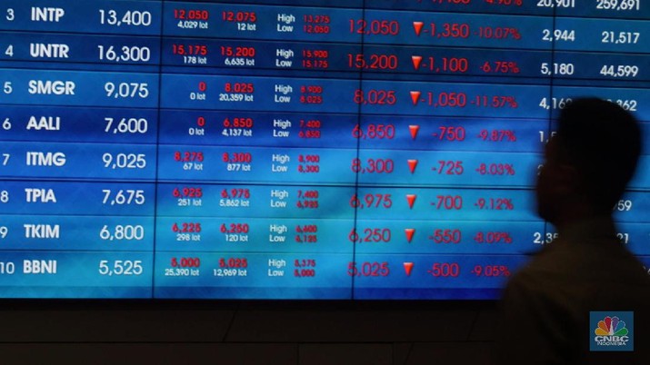 Pengunjung melintas di depan layar pergerakan saham di Bursa Efek Indonesia, Kamis, 12 Maret 2020. Indeks Harga Saham Gabungan (IHSG) anjlok 5,01% ke 4.895,75. Perdagangan saham di Bursa Efek Indonesia (BEI) dihentikan sementara (trading halt) setelah  Harga tersebut ke 4.895,75 terjadi pada pukul 15.33 WIB.  (CNBC Indonesia/Muhammad Sabki)