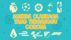 INFOGRAFIS: Agenda Olahraga yang Terganggu Corona