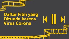 INFOGRAFIS: Daftar Film yang Ditunda karena Virus Corona
