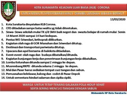 Solo KLB Corona, FX Rudy Liburkan SD-SMP 2 Pekan