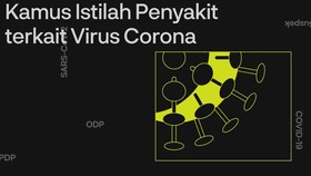 INFOGRAFIS: Kamus Istilah Penyakit terkait Virus Corona