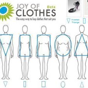 [FORUM] Cari rok harus sesuai tipe tubuh ya dear?