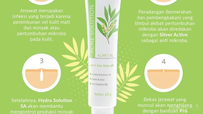 [FORUM] Ada yg udah cobain fanbo acne geg belum?