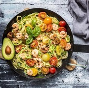 [FORUM] Menurut kalian diet keto efektif / tidak