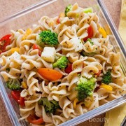 [FORUM] Sehari biasanya keluar uang berapa untuk jajan?