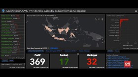VIDEO: Pasien Tewas Bertambah Jadi 32 Orang