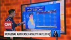VIDEO: Sebaran Kasus Corona di Indonesia