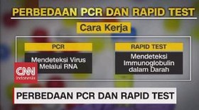 VIDEO: Perbedaan PCR dan Rapid Test Covid-19