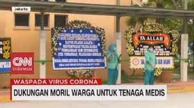 VIDEO: Dukungan Moril Warga untuk Tenaga Medis