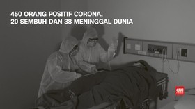 VIDEO: Kasus Corona Jadi 450, 20 Sembuh dan 38 Meninggal
