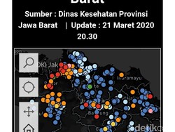 Data Kasus Corona di Jabar Terkini: 55 Positif, 1.774 ODP