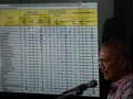 Update Corona 14 Juni: 38.277 Positif, 14.531 Sembuh