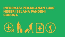 INFOGRAFIS: Info Perjalanan Luar Negeri Selama Pandemi Corona