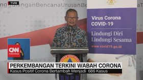VIDEO: Kasus Positif Corona Bertambah Menjadi 686