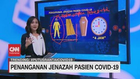 VIDEO: Tata Cara Penanganan Jenazah Pasien Covid-19