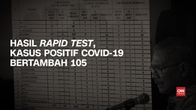 VIDEO: Kasus Positif Infeksi Corona Bertambah Jadi 790 Orang