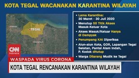 VIDEO: Rencana Tutup Kota, Wali Kota Tegal Pasang Beton