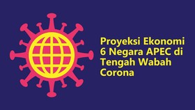 INFOGRAFIS: Proyeksi Ekonomi 6 Negara APEC di Tengah Corona