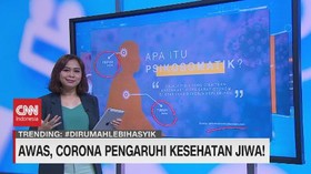 VIDEO: Awas, Corona Pengaruhi Kesehatan Jiwa