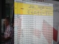 Update Corona 6 Mei: 12.438 Positif, 2.317 Sembuh