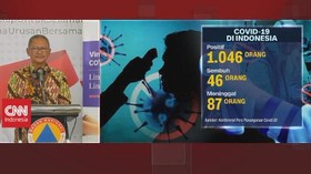 VIDEO: Naik Signifikan, Pasien Positif Corona Jadi 1046 Kasus