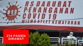 VIDEO: 4 Hari Beroperasi, RS Darurat Isolasi 274 Pasien