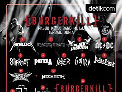 Burgerkill Masuk Daftar 50 Band Metal Terbaik Dunia