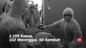 VIDEO: Positif Corona di Indonesia Bertambah Jadi 1.155 Orang