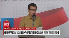 VIDEO: Kemenparekraf Berikan Penginapan Untuk Tenaga Medis
