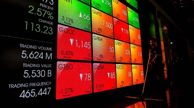 IHSG ditutup melemah 0,46 persen ke level 6.166 pada perdagangan Senin (29/3) sore.