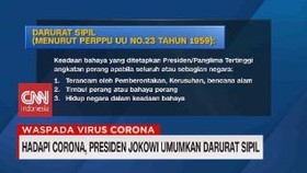 VIDEO: Apa Itu Darurat Sipil?