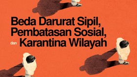 INFOGRAFIS: Beda Darurat Sipil, Pembatasan, dan Karantina