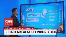 VIDEO: Beda Jenis Alat Pelindung Diri