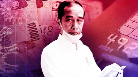 Guyuran Insentif Jokowi Lawan Corona