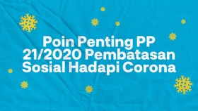 INFOGRAFIS: Poin Penting PP 21/2020 soal Pembatasan Sosial