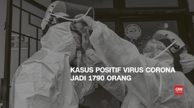 VIDEO: 2 April, Kasus Positif Corona 1.790, 113 Sembuh