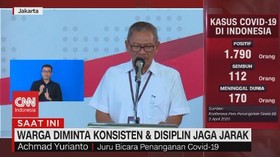 VIDEO: Pasien Positif Covid-19 Kini Menjadi 1.790 Kasus