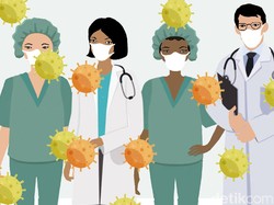 1 Dokter di Yogya Positif Corona Diduga Terpapar dari Pasien