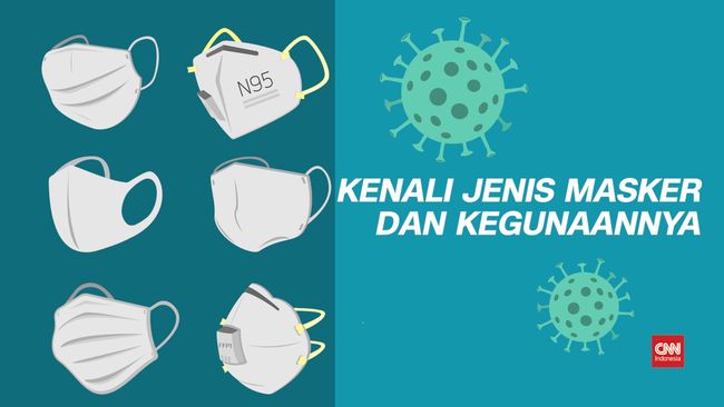 Kenali Jenis Masker Yang Dianjurkan Untuk Pencegahan Virus Corona Covid 19 Bola Liputan6 Com