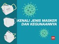 VIDEO: Kenali Jenis Masker dan Beda Kegunaannya