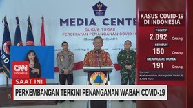 VIDEO: Kasus Positif Corona di Indonesia Mencapai 2092