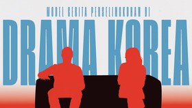INFOGRAFIS: Model Cerita Perselingkuhan di Drama Korea