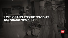 VIDEO: 2.273 Orang Positif Corona, 164 Sembuh