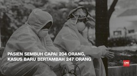 VIDEO: 7 April, 204 Sembuh, Kasus Positif Bertambah 247 Orang