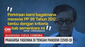 VIDEO: Prakarsa Yasonna di Tengah Pandemi Covid-19