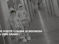 VIDEO: 8 April, Kasus Positif Corona di Indonesia Capai 2.956