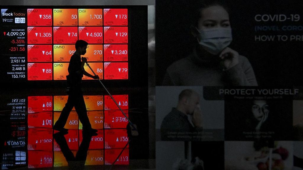 IHSG Lunglai ke 6.318 Pasca Sidang Paripurna, 483 Saham Berdarah